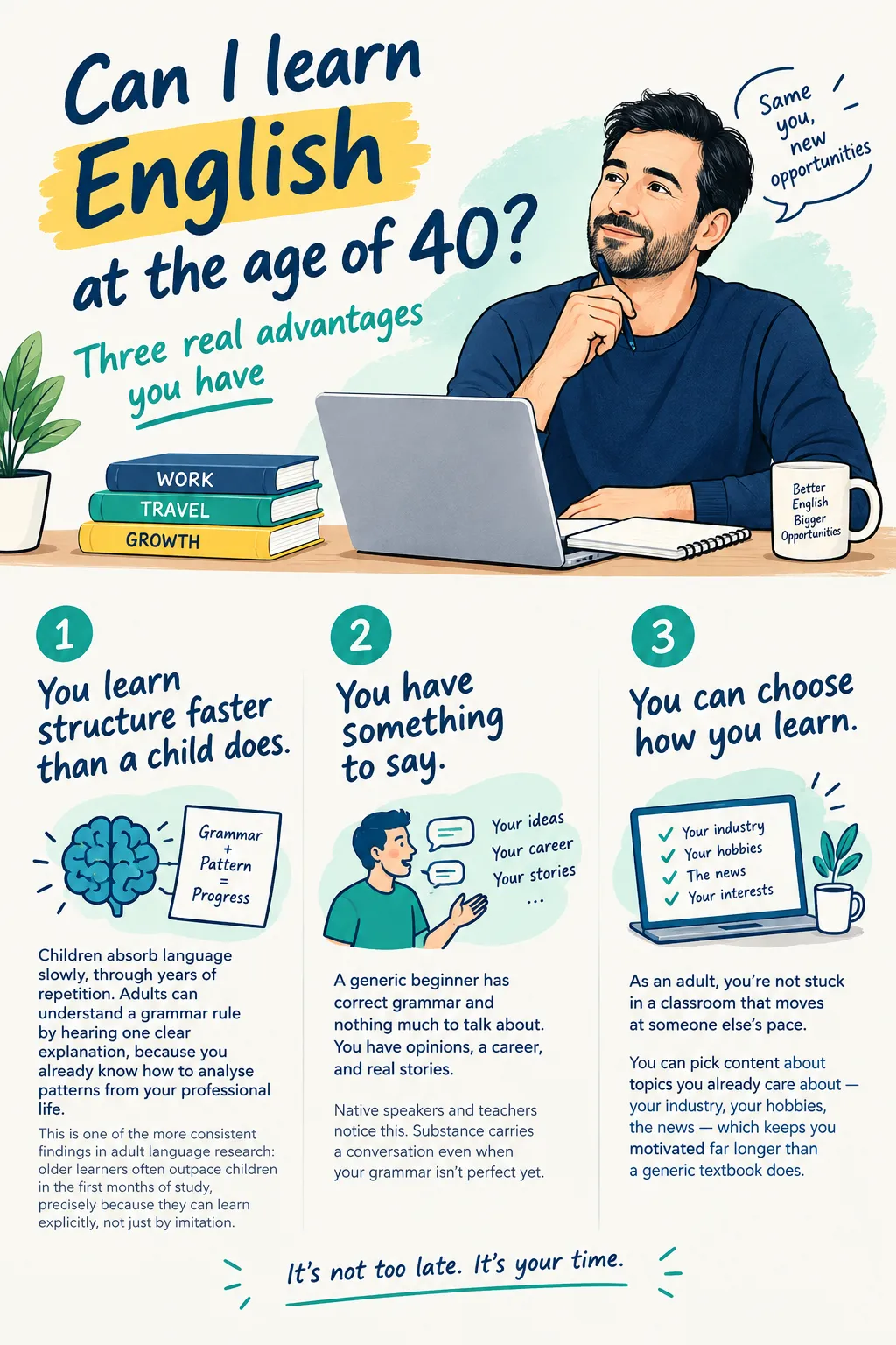 Learning English at 40: Three Advantages